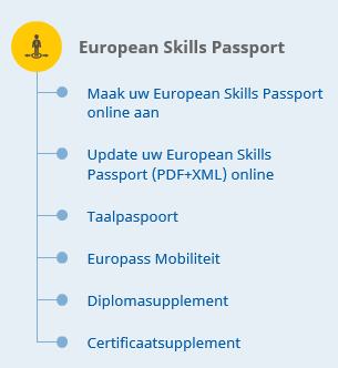 European Skills Passport Euroguidance